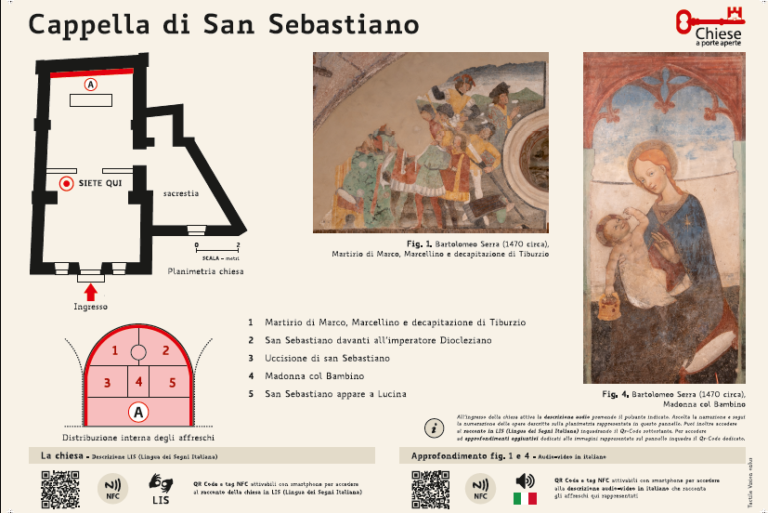 immagine descrittiva della cappella di San Sebastiano con QRCode LIS